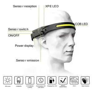 Headlamp